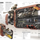 Illustration for article titled Cutting Open The Vehicles From iStar Wars: The Force Awakens/i